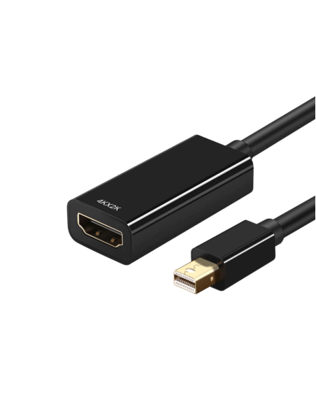 Adaptateur Thunderbolt vers HDMI pour Mac