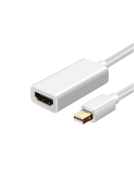 Adaptateur Thunderbolt vers HDMI Blanc pour Mac