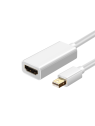 Adaptateur Thunderbolt vers HDMI Blanc pour Mac