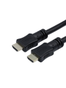 Cordon HDMI 1m80 pour MacBook, Mac mini & Mac Pro